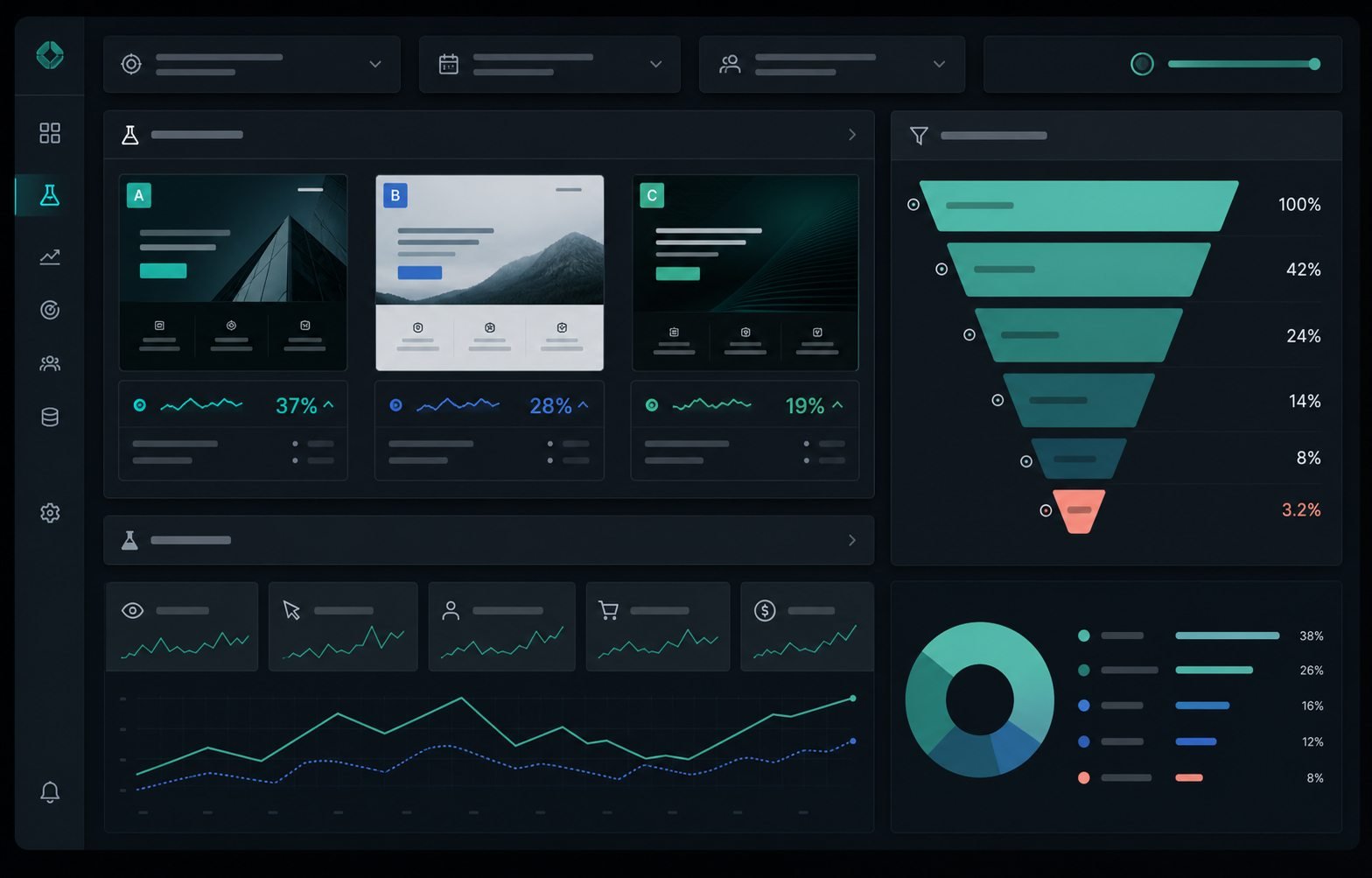 Lead Toplayan Landing Page Kontrol Listesi